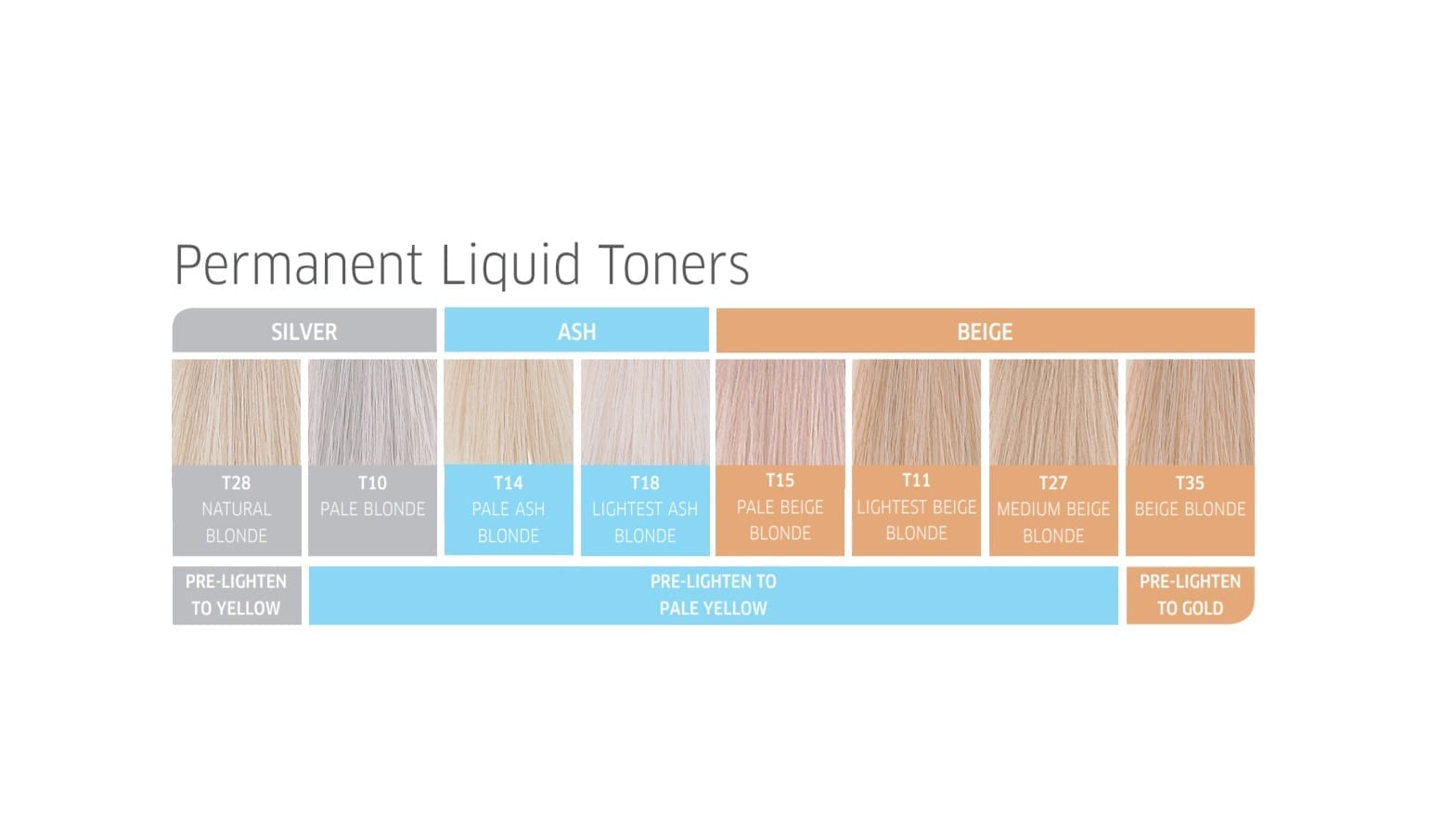 Wella Color Charm Permanent Liquid Hair Toner BostonBeauty